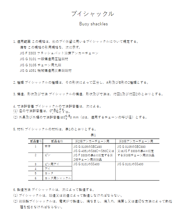 JIS F3306:1995 pdfダウンロード