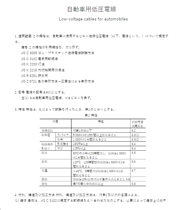 JIS C3406:1993 pdfダウンロード