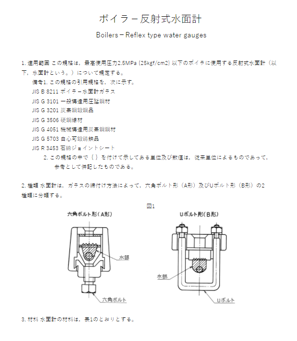 JIS B8213:1994 pdfダウンロード