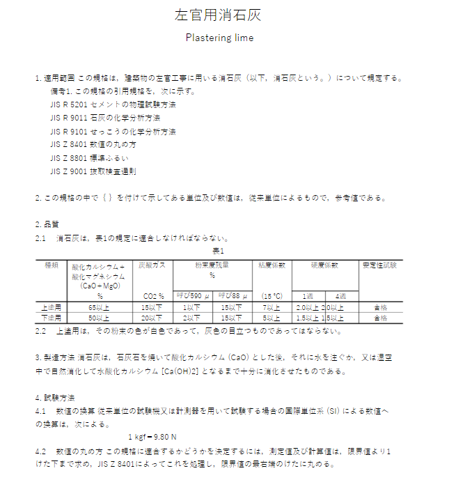 JIS A6902:1996 pdfダウンロード