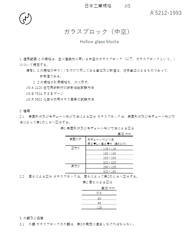 JIS A5212:1993 pdfダウンロード