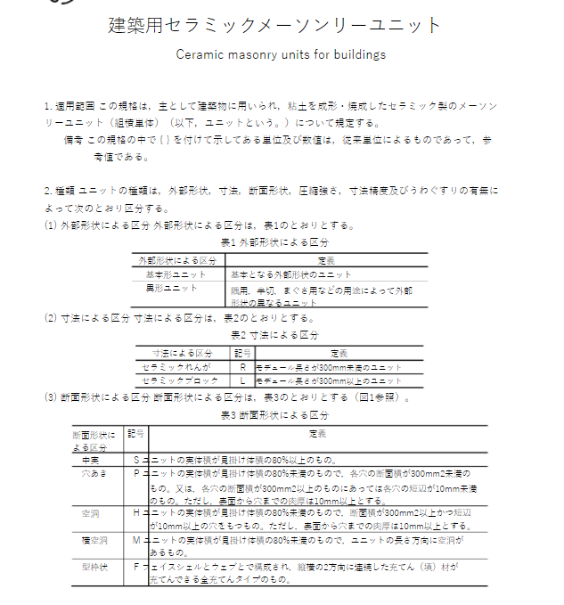 JIS A5210:1994 pdfダウンロード