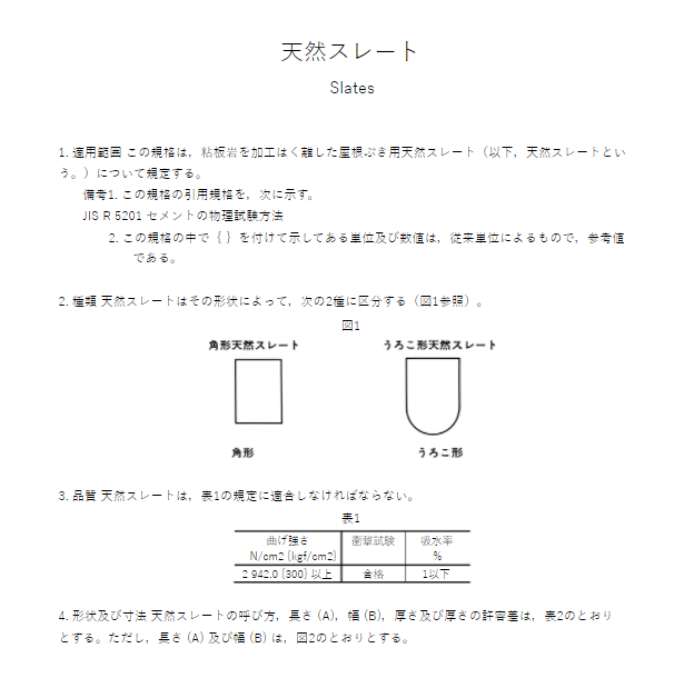 JIS A5102:1995 pdfダウンロード