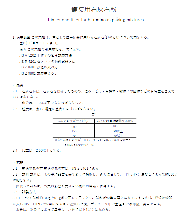 JIS A5008:1995 pdfダウンロード