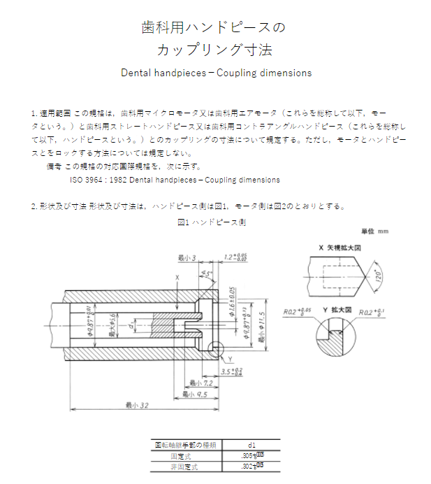 JIS T5904:1993 pdfダウンロード