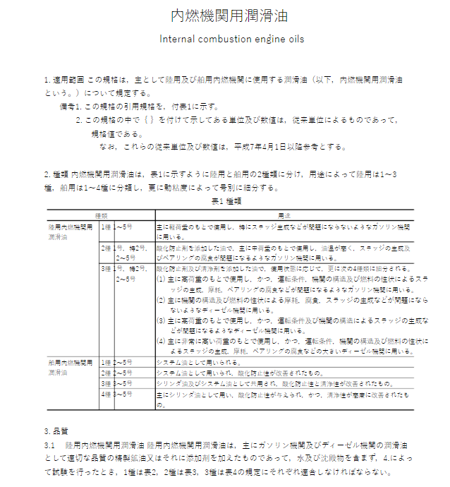 JIS K2215:1993 pdfダウンロード