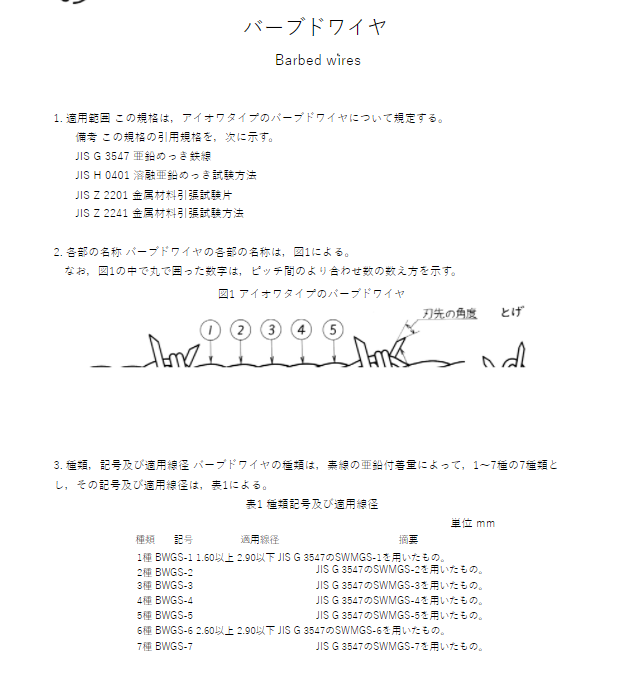 JIS G3533:1993 pdfダウンロード