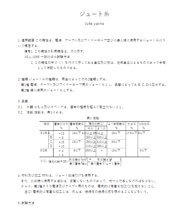 JIS L2401:1992 pdfダウンロード