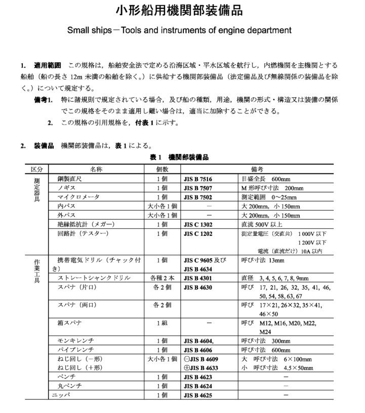 JIS F7603:1992 pdfダウンロード