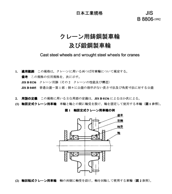 JIS B8806:1992 pdfダウンロード