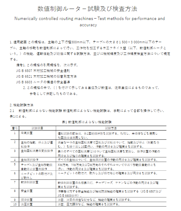 JIS B6572:1992 pdfダウンロード