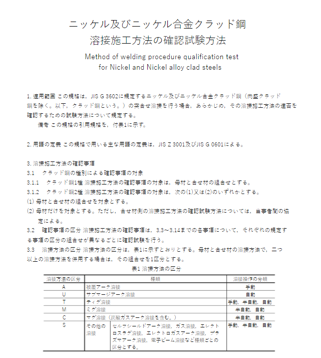 JIS Z3044:1991 pdfダウンロード