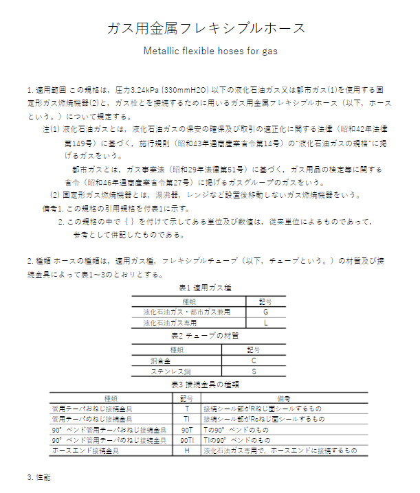 JIS S2145:1991 pdfダウンロード