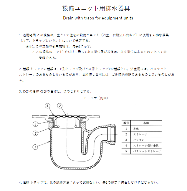 JIS A4421:1991 pdfダウンロード