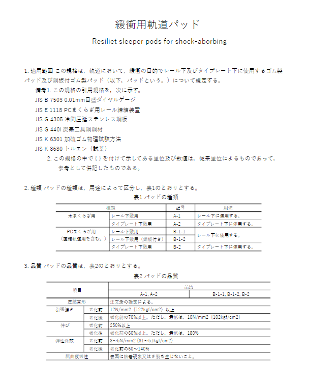 JIS E1117:1990 pdfダウンロード