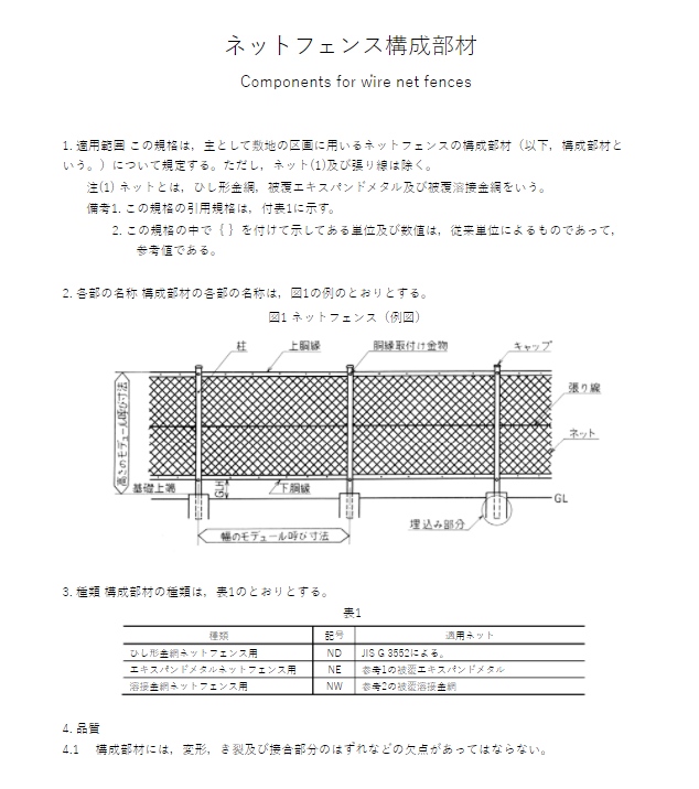 JIS B6518:1990 pdfダウンロード