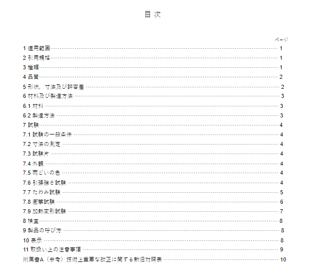 JIS A5706:1990 pdfダウンロード