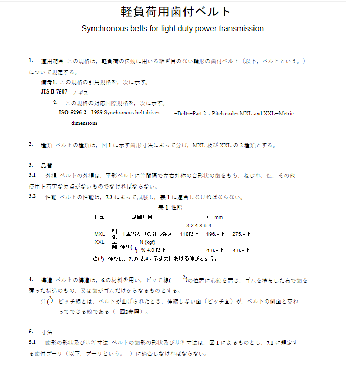 JIS K6373:1989 pdfダウンロード