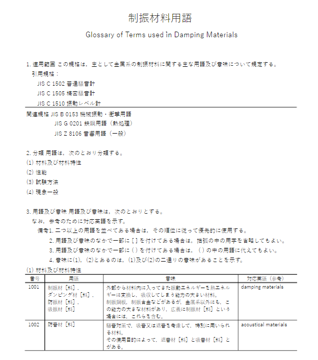 JIS H7002:1989 pdfダウンロード