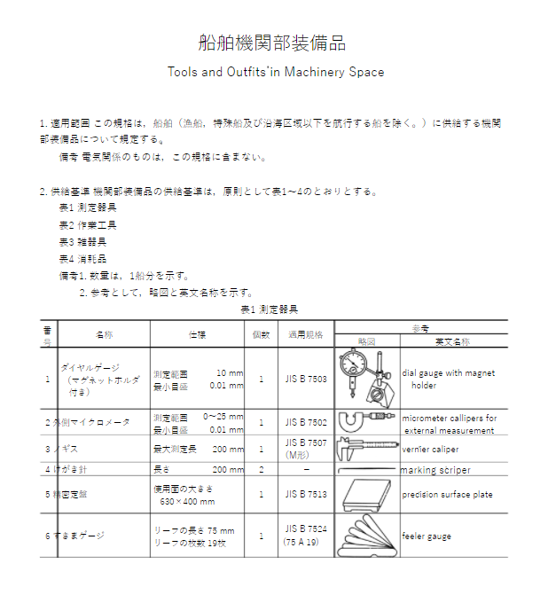 JIS F7602:1989 pdfダウンロード