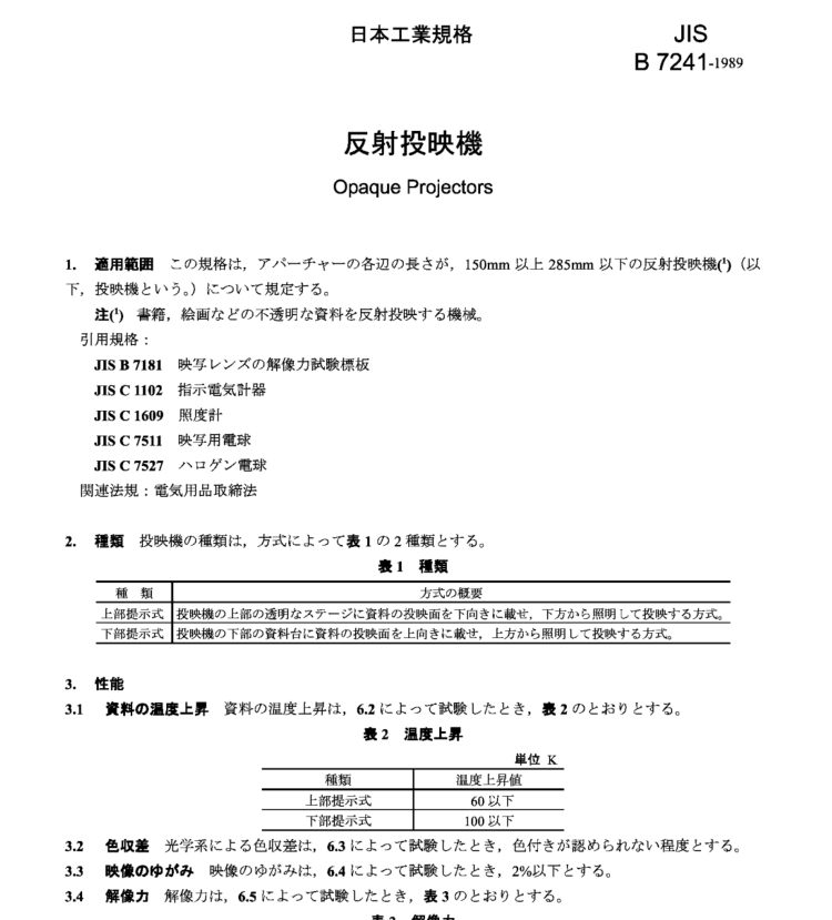 JIS B7241:1989 pdfダウンロード