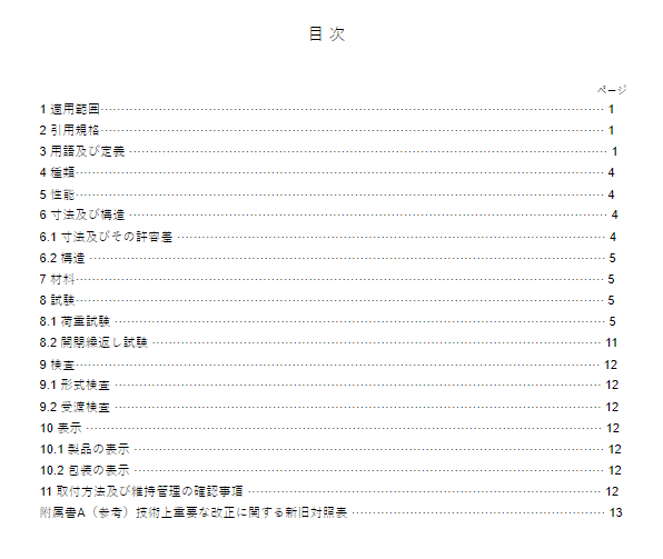 JIS B6513:1989 pdfダウンロード