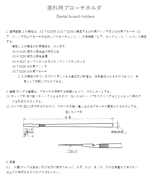 JIS T5409:1994 pdfダウンロード