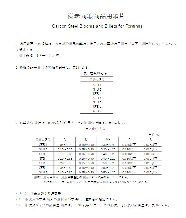 JIS G3251:1988 pdfダウンロード