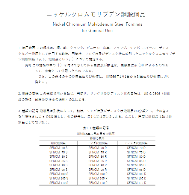 JIS G3222:1988 pdfダウンロード