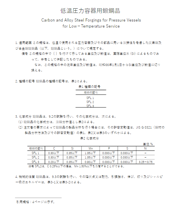 JIS G3205:1988 pdfダウンロード