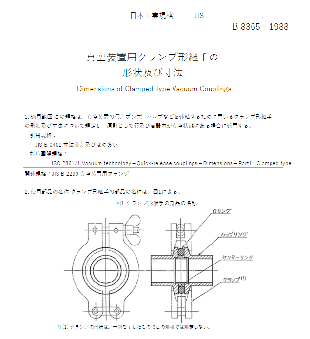 JIS B8365:1988 pdfダウンロード