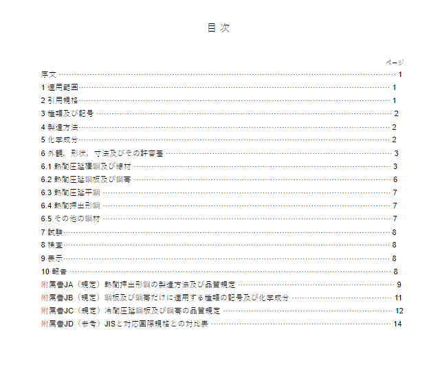 JIS B4051:1988 pdfダウンロード