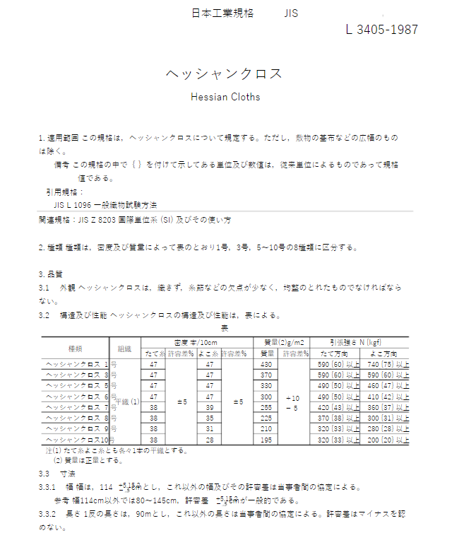 JIS L3405:1987 pdfダウンロード