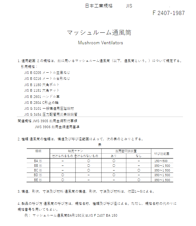 JIS F2407:1987 pdfダウンロード