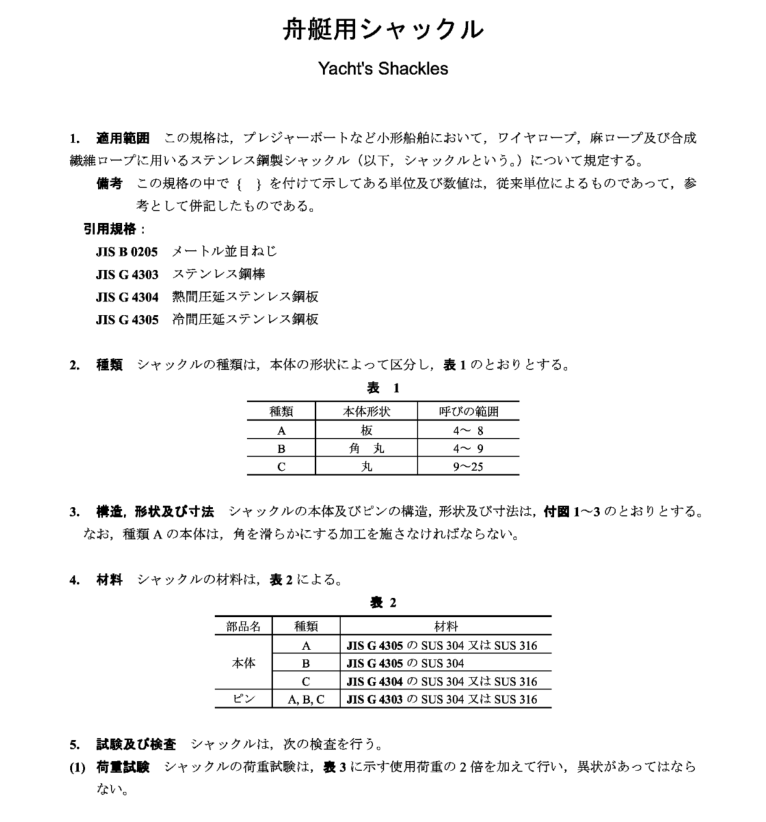 JIS F1014:1987 pdfダウンロード