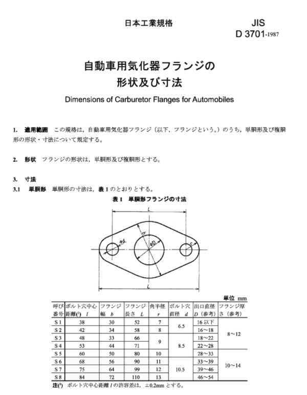 JIS D3701:1987 pdfダウンロード