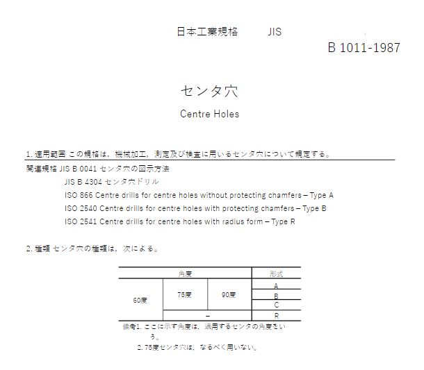 JIS B1011:1987 pdfダウンロード