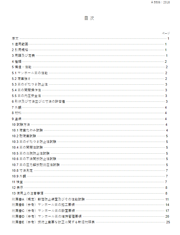 JIS A5506:1987 pdfダウンロード