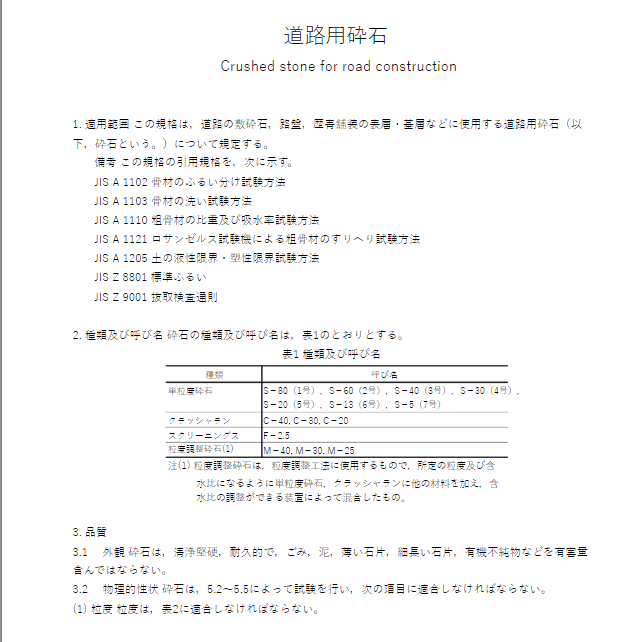 JIS A5001:1988 pdfダウンロード