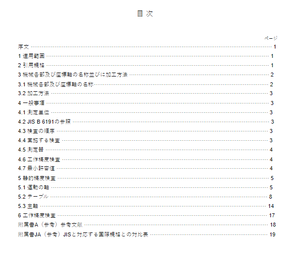 JIS B6203:1986 pdfダウンロード