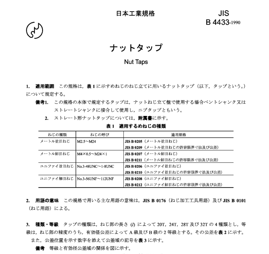 JIS B4433:1990 pdfダウンロード