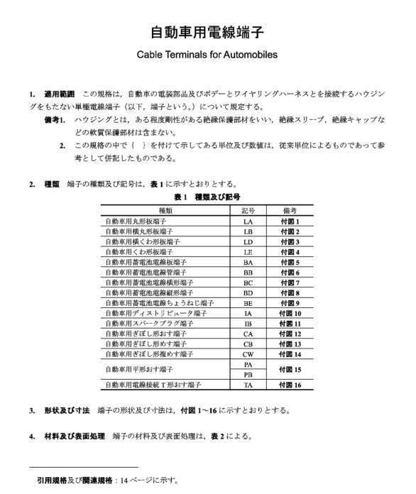 JIS D5403:1989 pdfダウンロード